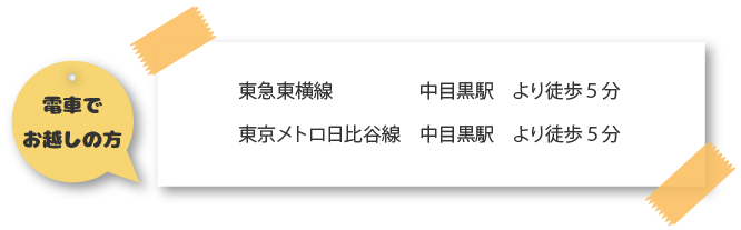 電車でお越しの方